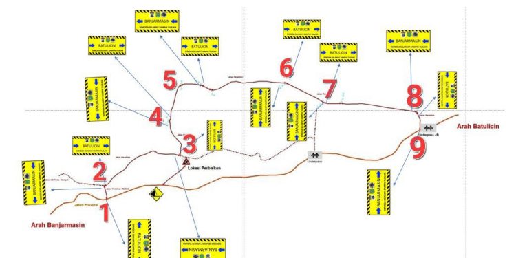 Sembilan Titik Petunjuk Arah Bagi Penggunaan Jalan Alternatif