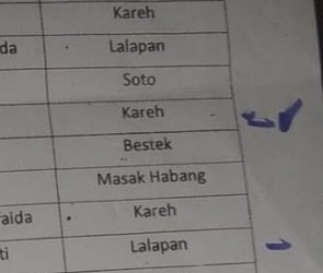 Ada Lalapan, Viral Daftar Menu Bukber di Masjid, Catatan di Bawahnya Bikin Takjub