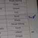 Ada Lalapan, Viral Daftar Menu Bukber di Masjid, Catatan di Bawahnya Bikin Takjub