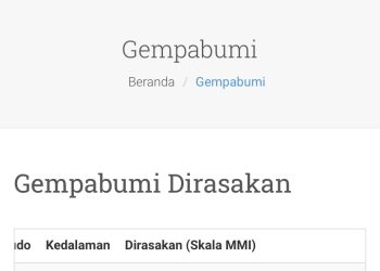 Gempa Getarkan Banjarmasin Jumat Sore, Warga Berhamburan Keluar Rumah: Innalillahi Wainnalillahi Rojiun