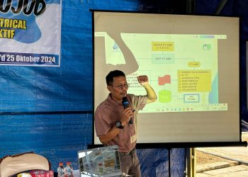 PT. Air Minum Bersujud Tanah Bumbu Gelar Inhouse Training untuk Peningkatan Kompetensi Karyawan