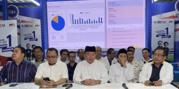 Muhidin Segera Ngantor sebagai Gubernur Usai Klaim Kemenangan versi Hitung Cepat