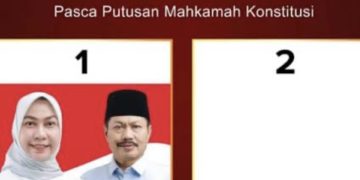 Belum Pernah Kotak Kosong Menang Pilkada di Kalsel
