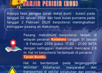 BPBD Tanbu Imbau Waspada Pasang Maksimum dan Banjir ROB