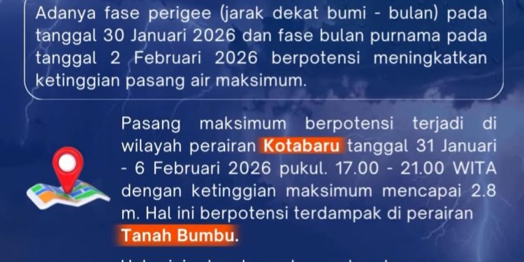 BPBD Tanbu Imbau Waspada Pasang Maksimum dan Banjir ROB