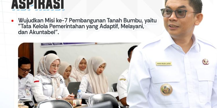 Diskominfo SP Tanbu Gelar Monev PPID dan SP4N-LAPOR! untuk Tingkatkan Layanan Informasi dan Pengaduan Publik